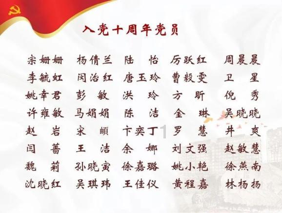 注重外貌